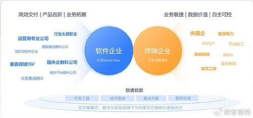 AI工程化最佳实践 从技术狂欢到确定性红利的软件开发转型